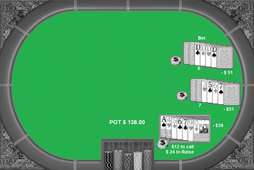 It’s hard to call with this low poker hand, but you probably should