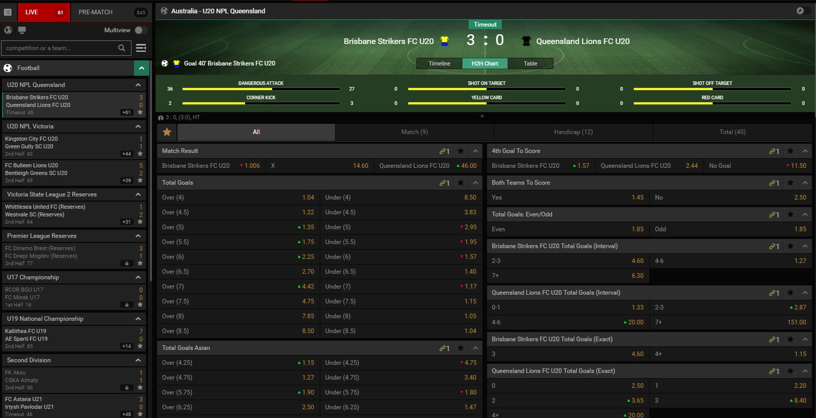 Ставки на спорт на 7XL  