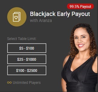 Blackjack Early Payout
