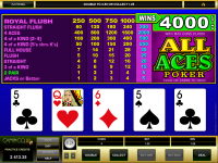All Aces Poker