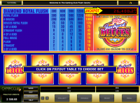 Jackpot Deuces