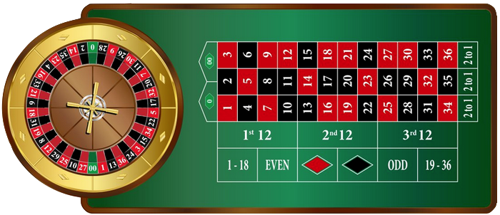 Ставки в рулетке
